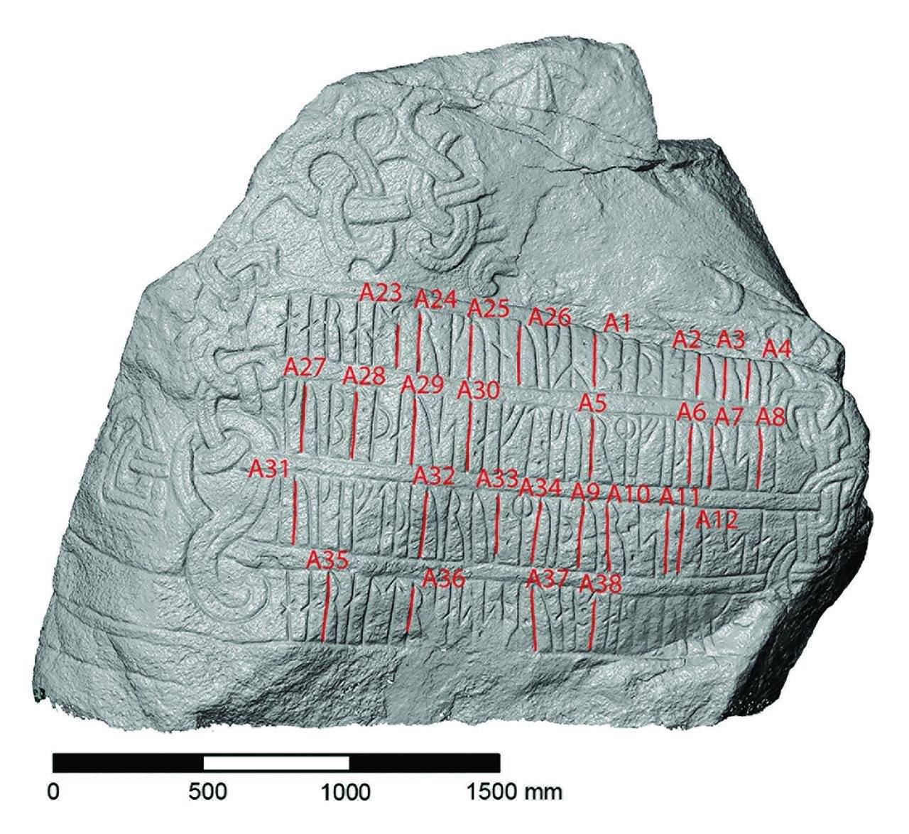 Jelling Stone analysis reveals the Idenтιтy of the runestone carver