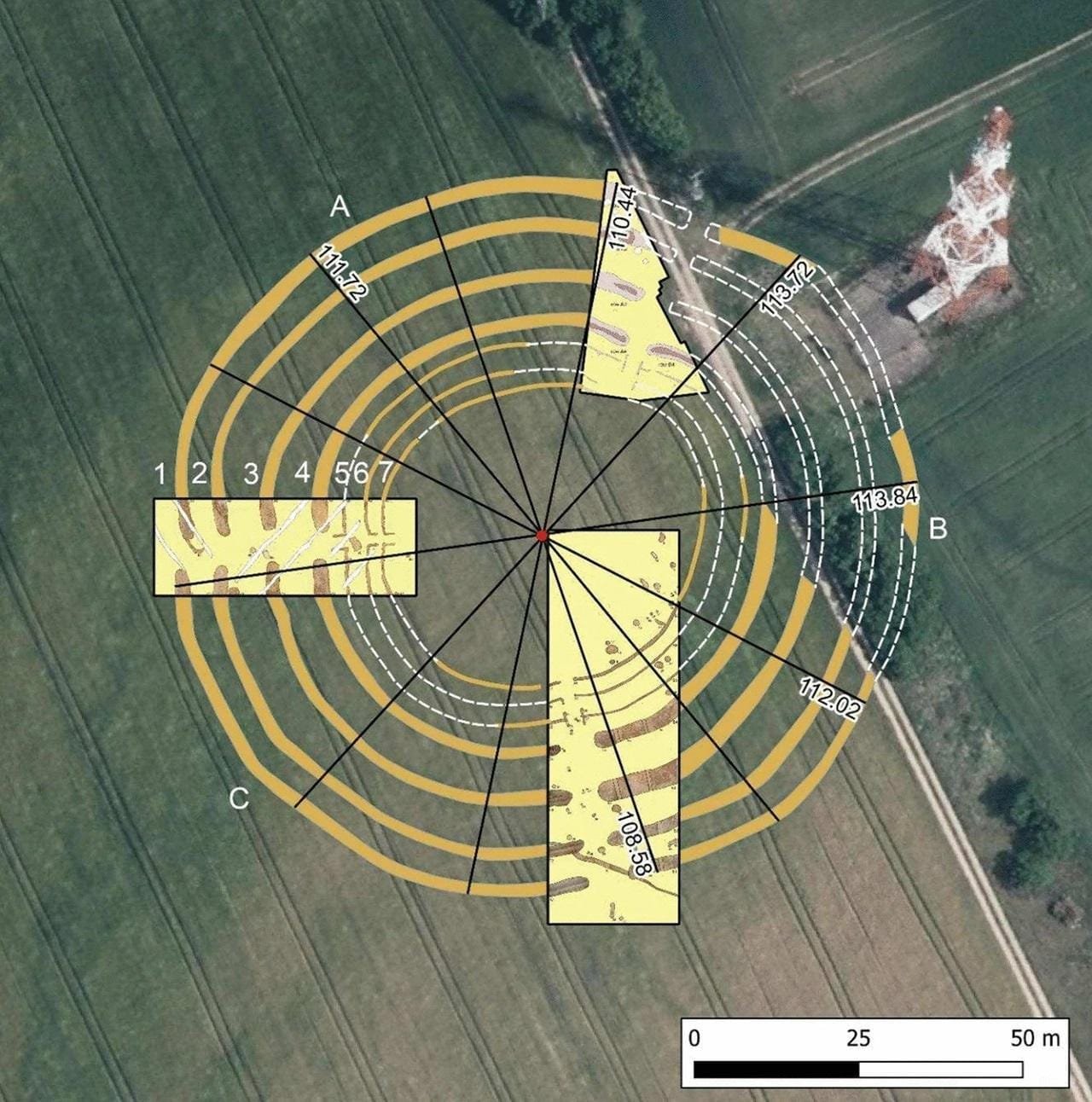 Archaeologists found an ancient ritual center in Poland Archaeologists found an ancient ritual center in Poland