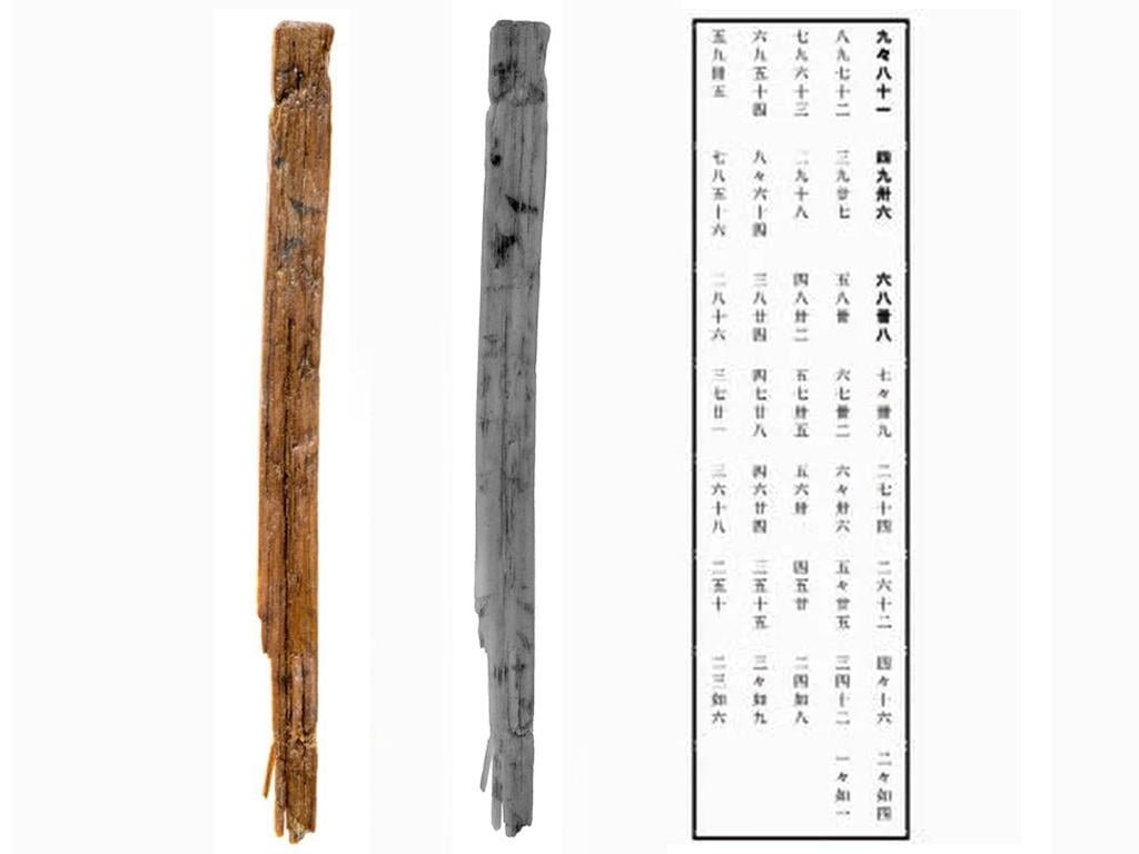 Researchers identify Japan’s oldest multiplication table in Nara, dating back 1,300 years