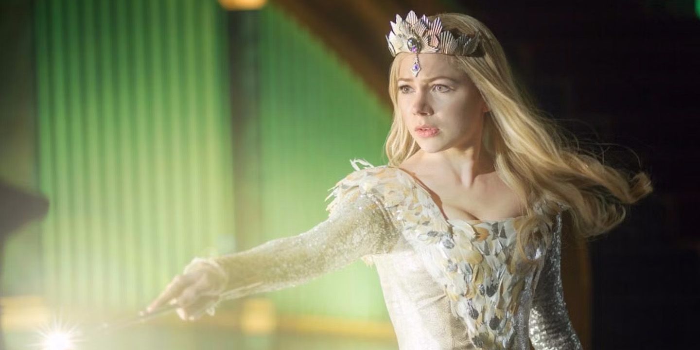 11 Years Before Wicked, Sam Raimi Directed This Forgotten Wizard Of Oz Prequel